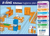 Kitchen Hygiene Plan